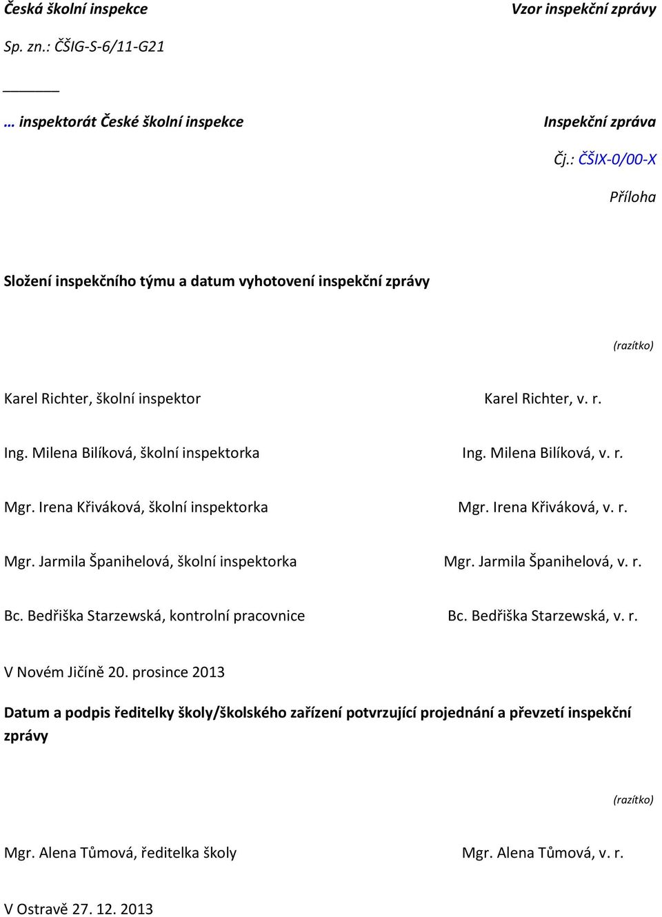 Jarmila Španihelová, v. r. Bc. Bedřiška Starzewská, kontrolní pracovnice Bc. Bedřiška Starzewská, v. r. V Novém Jičíně 20.