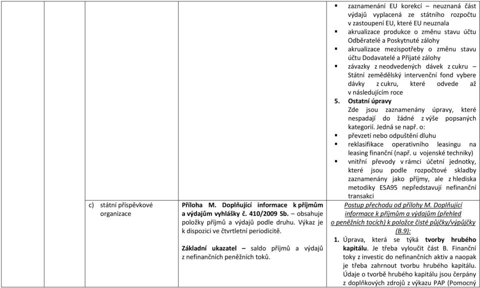 zaznamenání EU korekcí neuznaná část výdajů vyplacená ze státního rozpočtu v zastoupení EU, které EU neuznala akrualizace produkce o změnu stavu účtu Odběratelé a Poskytnuté zálohy akrualizace