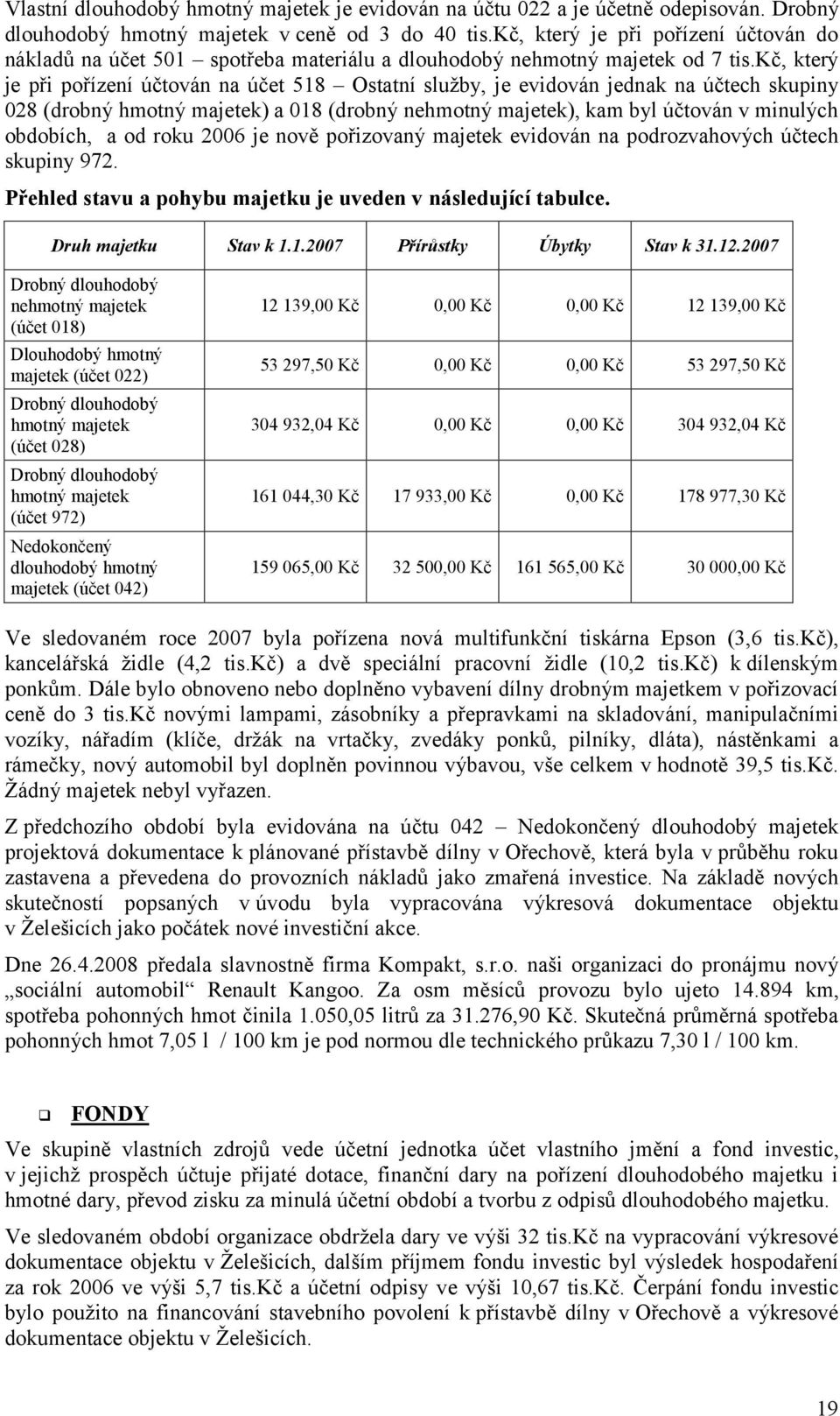 kč, který je při pořízení účtován na účet 518 Ostatní služby, je evidován jednak na účtech skupiny 028 (drobný hmotný majetek) a 018 (drobný nehmotný majetek), kam byl účtován v minulých obdobích, a