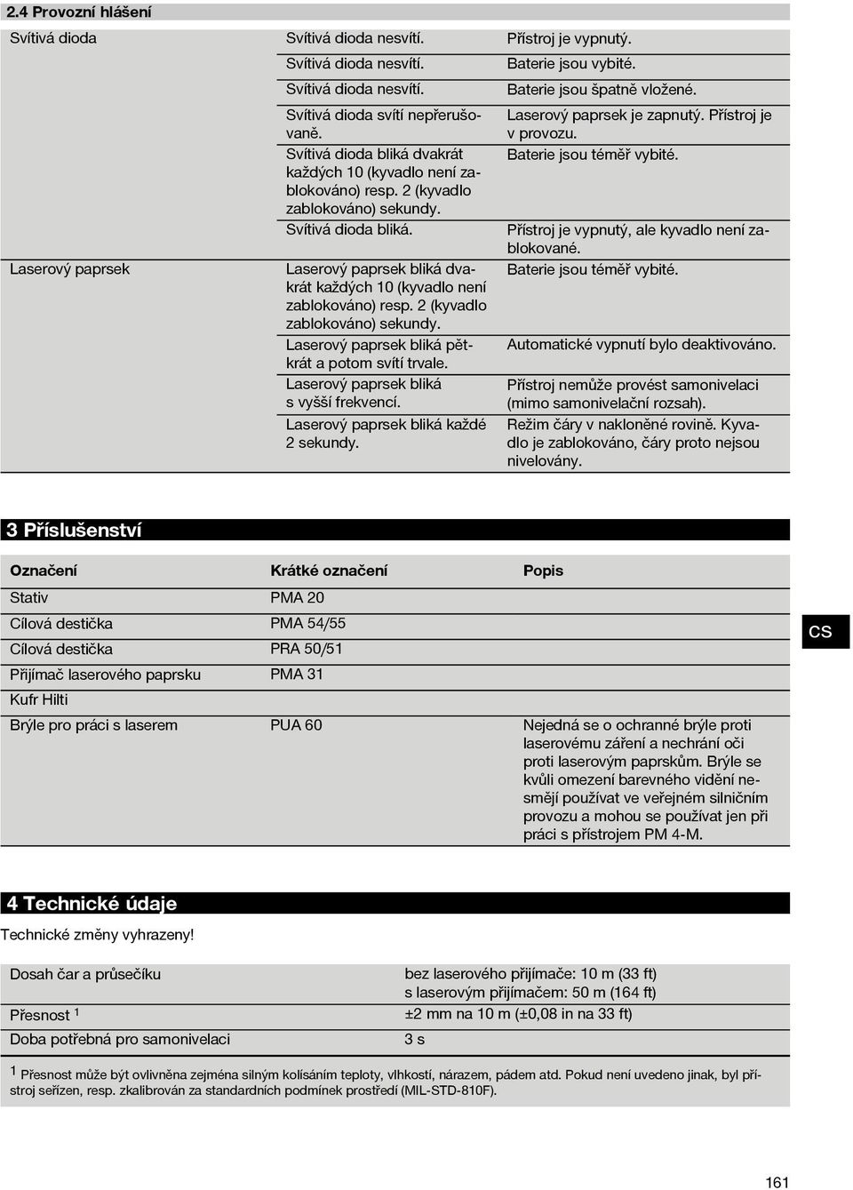 2 (kyvadlo zablokováno) sekundy. Svítivá dioda bliká. Přístroj je vypnutý, ale kyvadlo není zablokované. Laserový paprsek Laserový paprsek bliká dvakrát Baterie jsou téměř vybité.