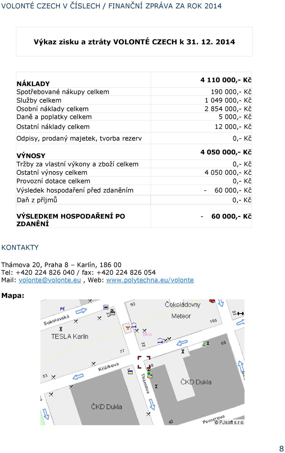 1 049 000,- Kč 2 854 000,- Kč 5 000,- Kč 12 000,- Kč 0,- Kč VÝNOSY 4 050 000,- Kč Tržby za vlastní výkony a zboží celkem 0,- Kč Ostatní výnosy celkem 4 050 000,- Kč Provozní dotace celkem