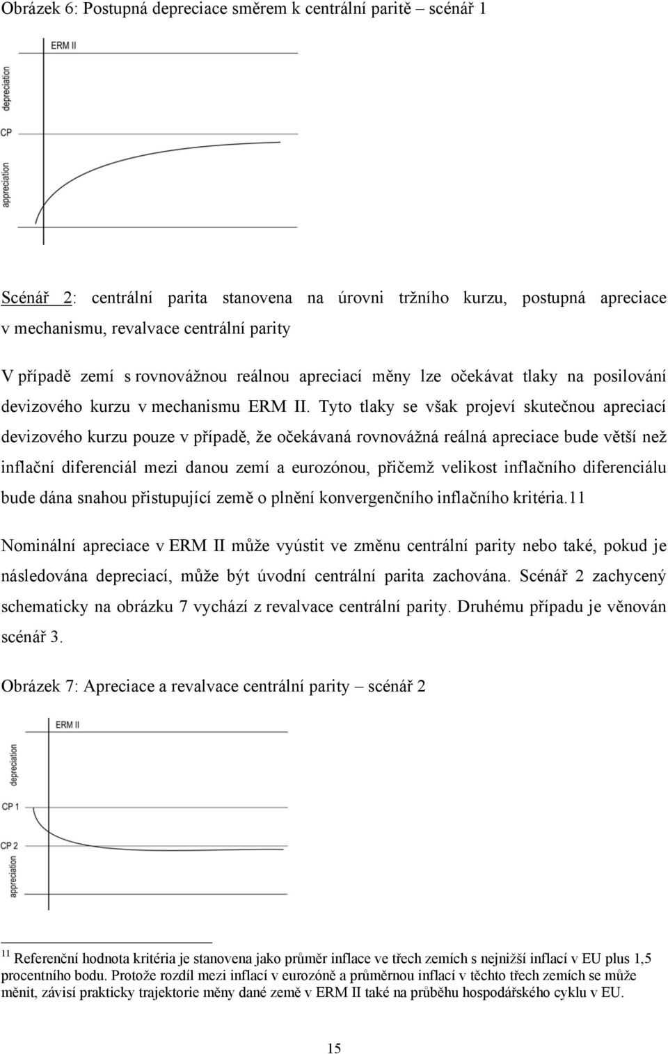 Tyo laky se však projeví skuečnou apreciací devizového kurzu pouze v případě, že očekávaná rovnovážná reálná apreciace bude věší než inflační diferenciál mezi danou zemí a eurozónou, přičemž velikos