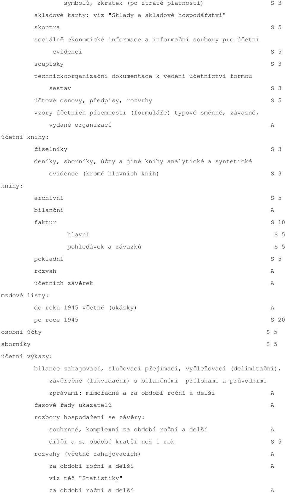 knihy: číselníky S 3 deníky, sborníky, účty a jiné knihy analytické a syntetické evidence (kromě hlavních knih) S 3 knihy: archivní S 5 bilanční faktur S 10 hlavní S 5 pohledávek a závazků S 5