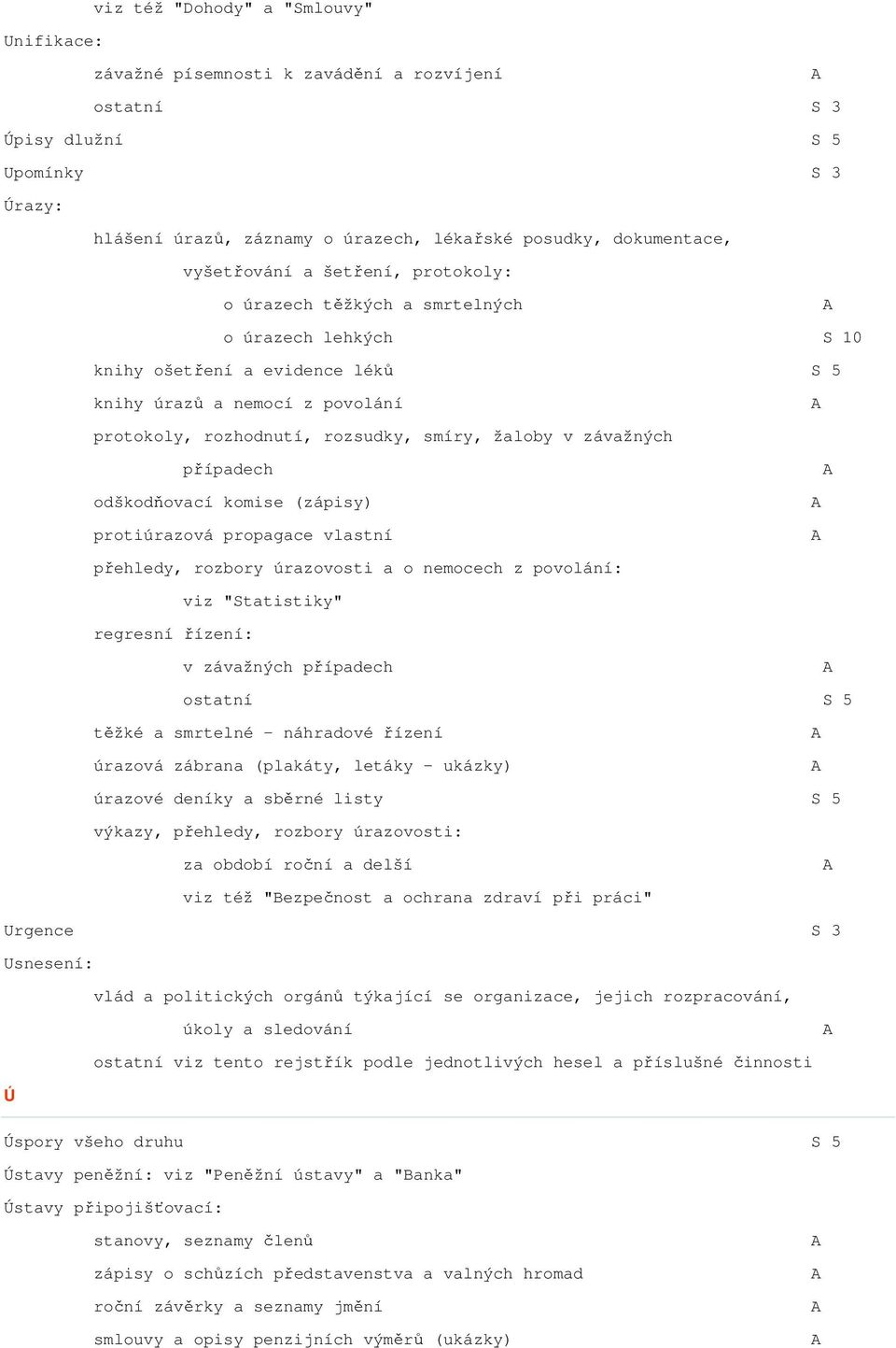 žaloby v závažných případech odškodňovací komise (zápisy) protiúrazová propagace vlastní přehledy, rozbory úrazovosti a o nemocech z povolání: regresní řízení: viz "Statistiky" v závažných případech