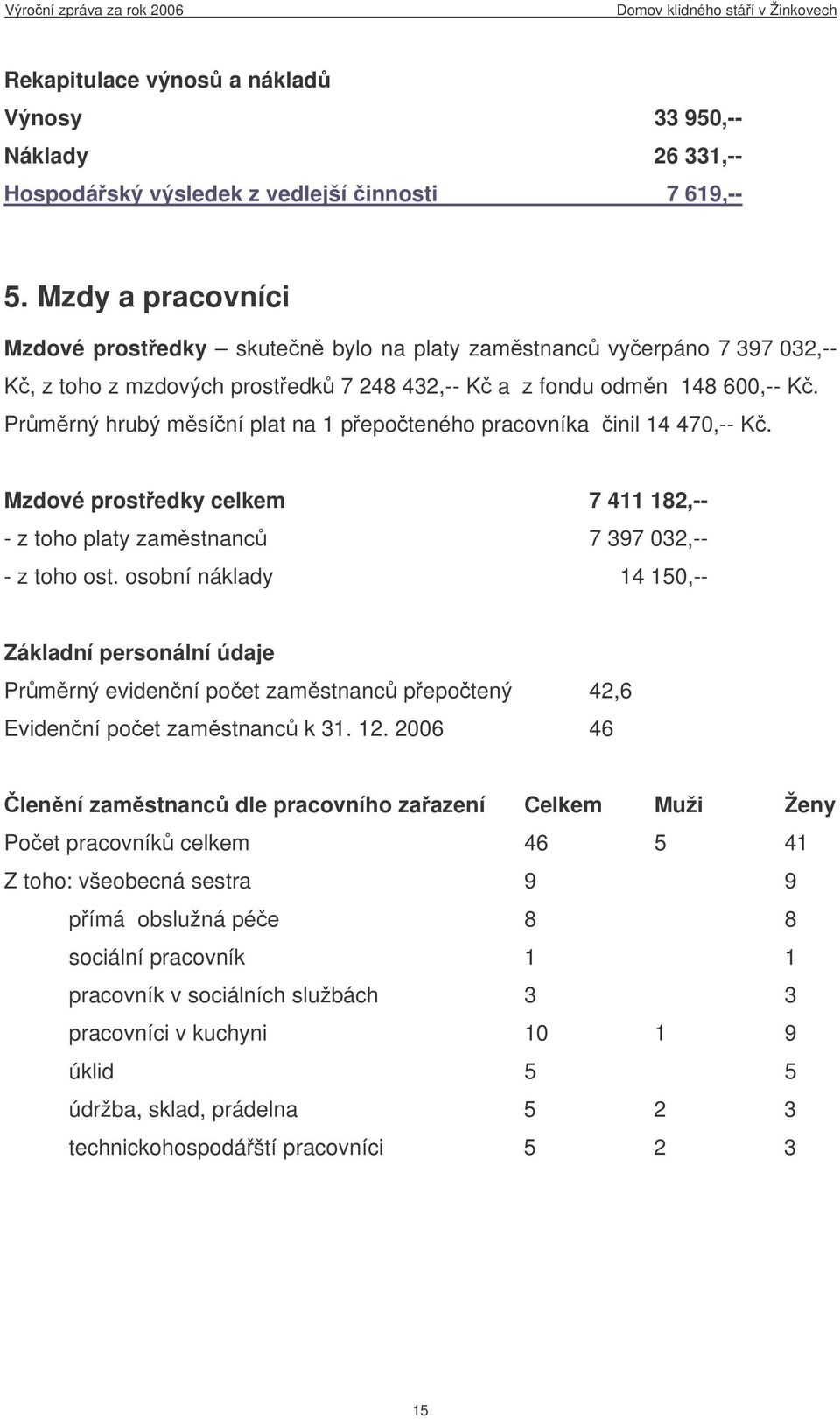 Prmrný hrubý msíní plat na 1 pepoteného pracovníka inil 14 470,-- K. Mzdové prostedky celkem 7 411 182,-- - z toho platy zamstnanc 7 397 032,-- - z toho ost.