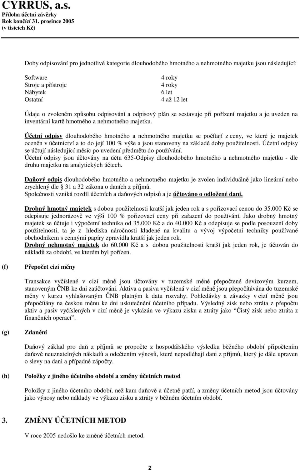 Účetní odpisy dlouhodobého hmotného a nehmotného majetku se počítají z ceny, ve které je majetek oceněn v účetnictví a to do její 100 % výše a jsou stanoveny na základě doby použitelnosti.