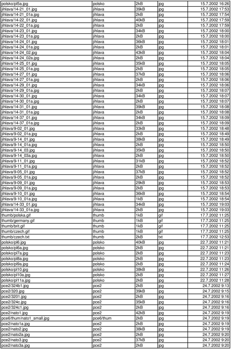 jpg jihlava 2kB jpg 15.7.2002 18:01 jihlava/14-24_02.jpg jihlava 43kB jpg 15.7.2002 18:04 jihlava/14-24_02a.jpg jihlava 2kB jpg 15.7.2002 18:04 jihlava/14-25_01.jpg jihlava 35kB jpg 15.7.2002 18:05 jihlava/14-25_01a.