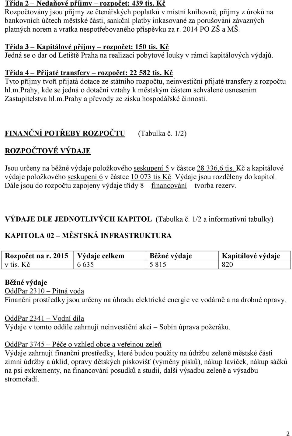 nespotřebovaného příspěvku za r. 2014 PO ZŠ a MŠ. Třída 3 Kapitálové příjmy rozpočet: 150 tis. Kč Jedná se o dar od Letiště Praha na realizaci pobytové louky v rámci kapitálových výdajů.