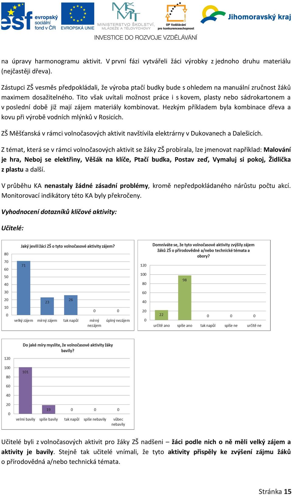 Tito však uvítali možnost práce i s kovem, plasty nebo sádrokartonem a v poslední době již mají zájem materiály kombinovat.