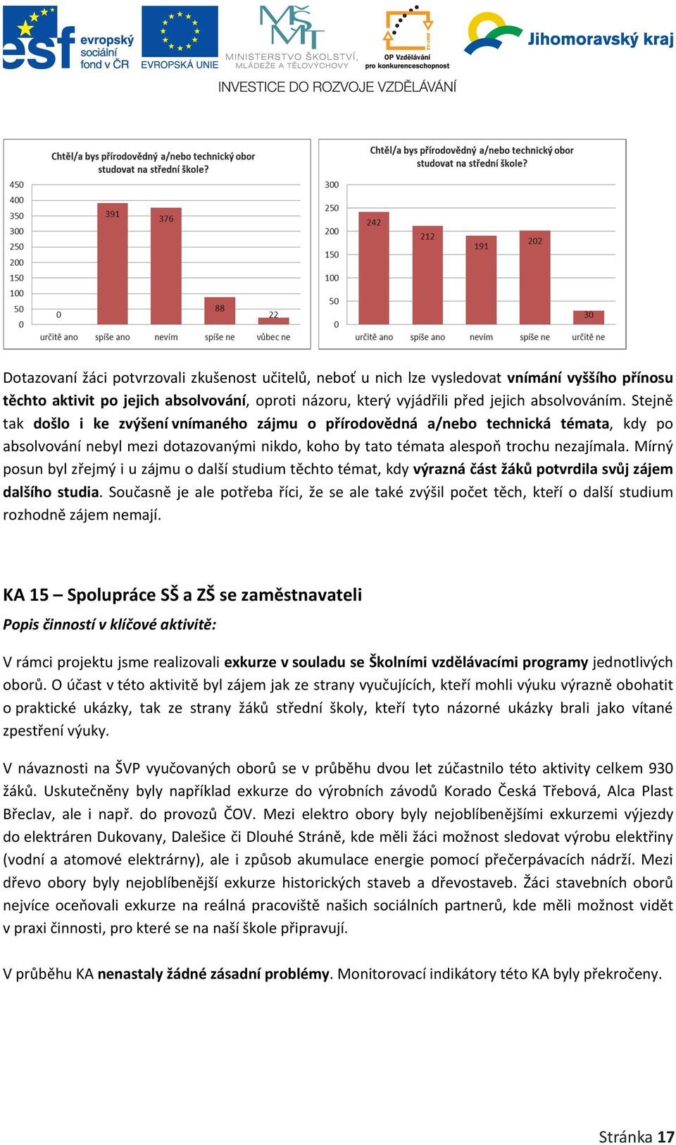 Mírný posun byl zřejmý i u zájmu o další studium těchto témat, kdy výrazná část žáků potvrdila svůj zájem dalšího studia.