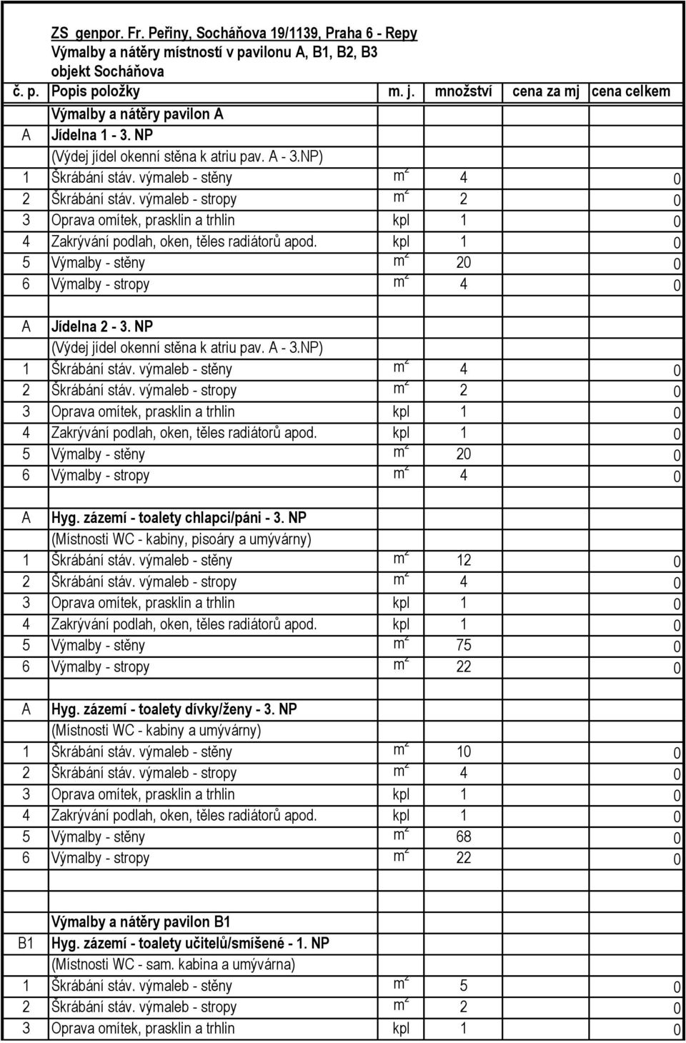 výmaleb - stěny m 2 4 0 5 Výmalby - stěny m 2 20 0 6 Výmalby - stropy m 2 4 0 A Jídelna 2-3. NP (Výdej jídel okenní stěna k atriu pav. A - 3.NP) 1 Škrábání stáv.