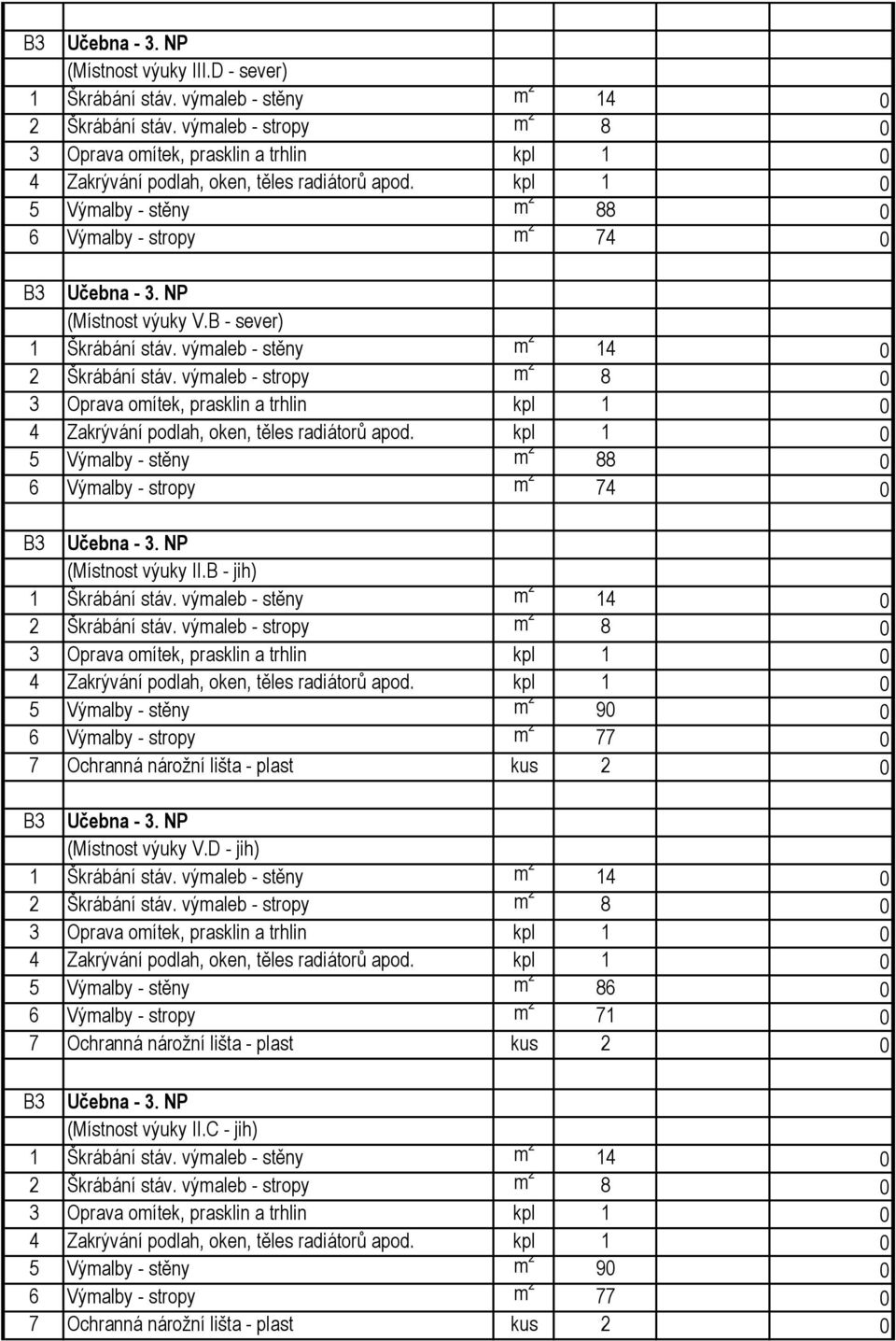 B - jih) 5 Výmalby - stěny m 2 90 0 6 Výmalby - stropy m 2 77 0 B3 Učebna - 3. NP (Místnost výuky V.
