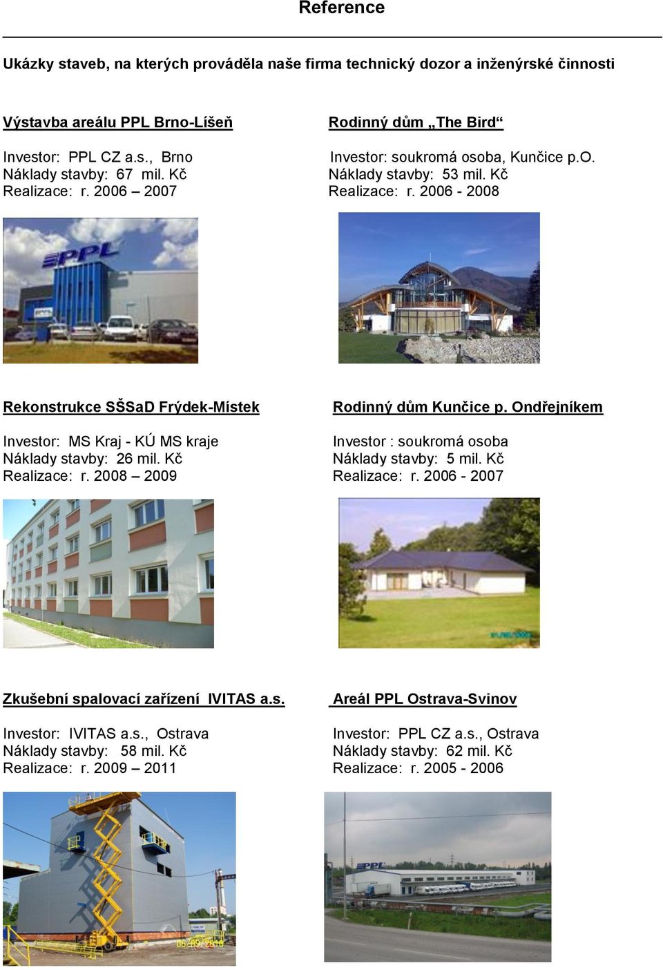 Ondřejníkem Investor: MS Kraj - KÚ MS kraje Investor : soukromá osoba Náklady stavby: 26 mil. Kč Realizace: r. 2008 2009 Realizace: r.