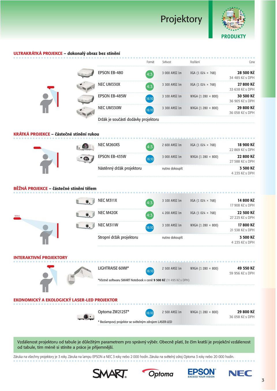 dodávky projektoru KRÁTKÁ PROJEKCE částečné stínění rukou NEC M260XS 2 600 ANSI lm XGA (1 024 768) 18 900 Kč 22 869 Kč s DPH EPSON EB-435W 3 000 ANSI lm WXGA (1 280 800) 22 800 Kč 27 588 Kč s DPH