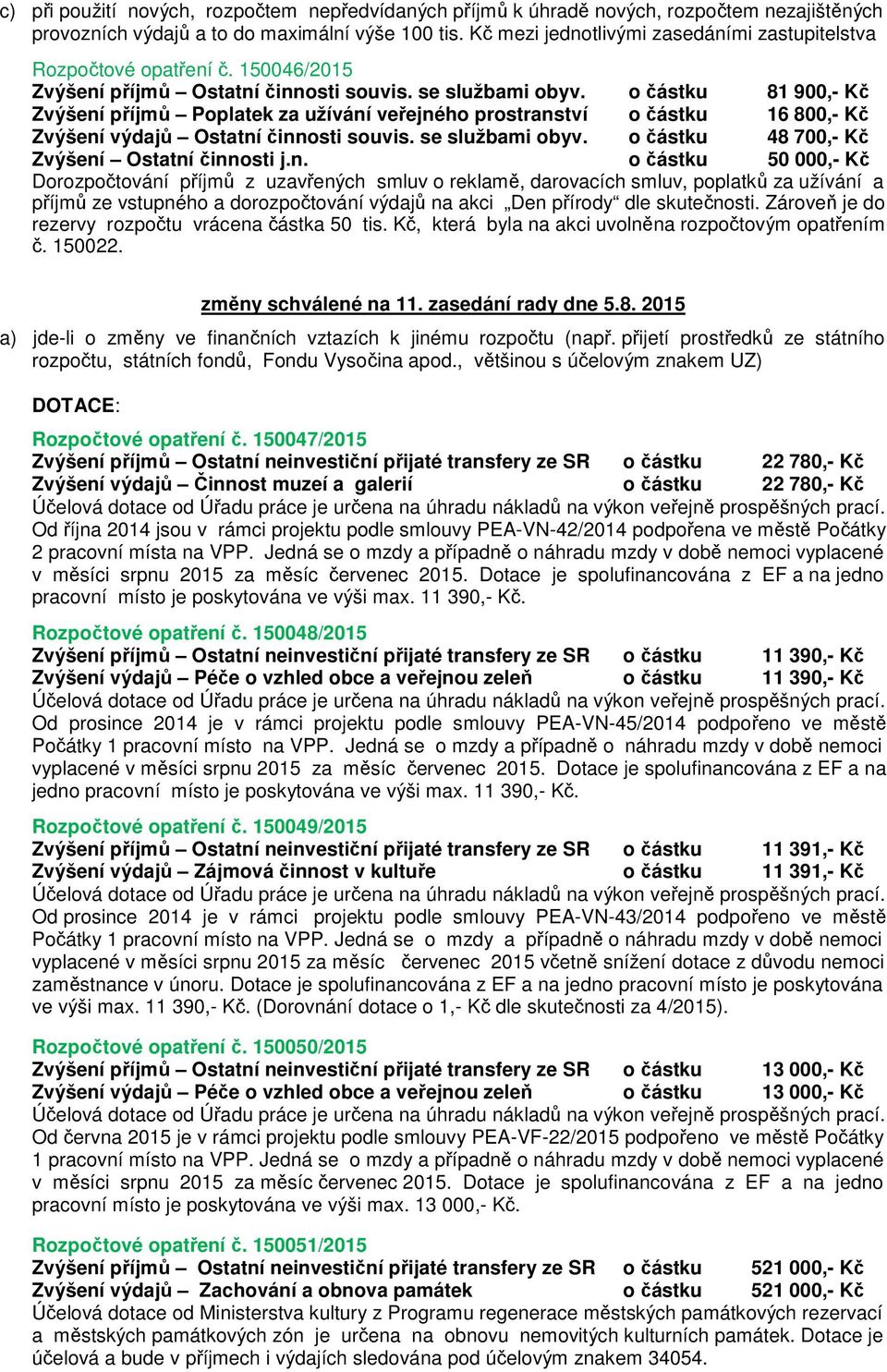 o částku 81 900,- Kč Zvýšení příjmů Poplatek za užívání veřejného prostranství o částku 16 800,- Kč Zvýšení výdajů Ostatní činnosti souvis. se službami obyv.