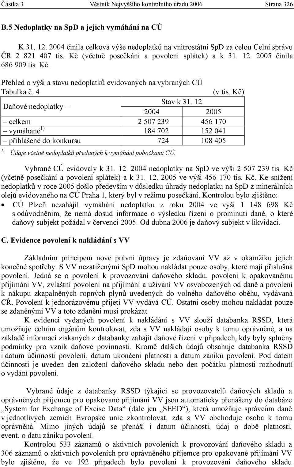 4 (v tis. Kč) Daňové nedoplatky Stav k 31. 12.