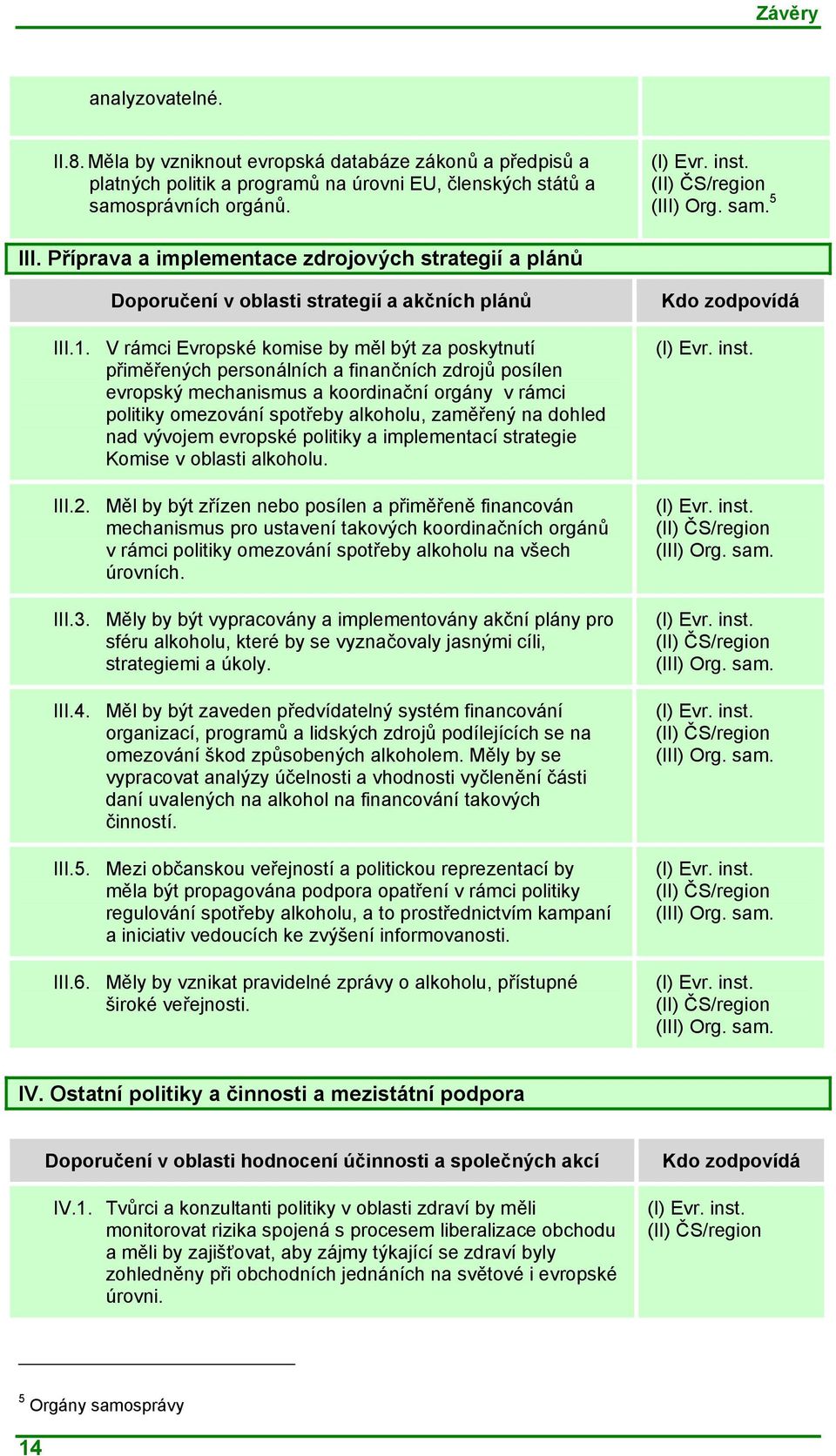 V rámci Evropské komise by měl být za poskytnutí přiměřených personálních a finančních zdrojů posílen evropský mechanismus a koordinační orgány v rámci politiky omezování spotřeby alkoholu, zaměřený