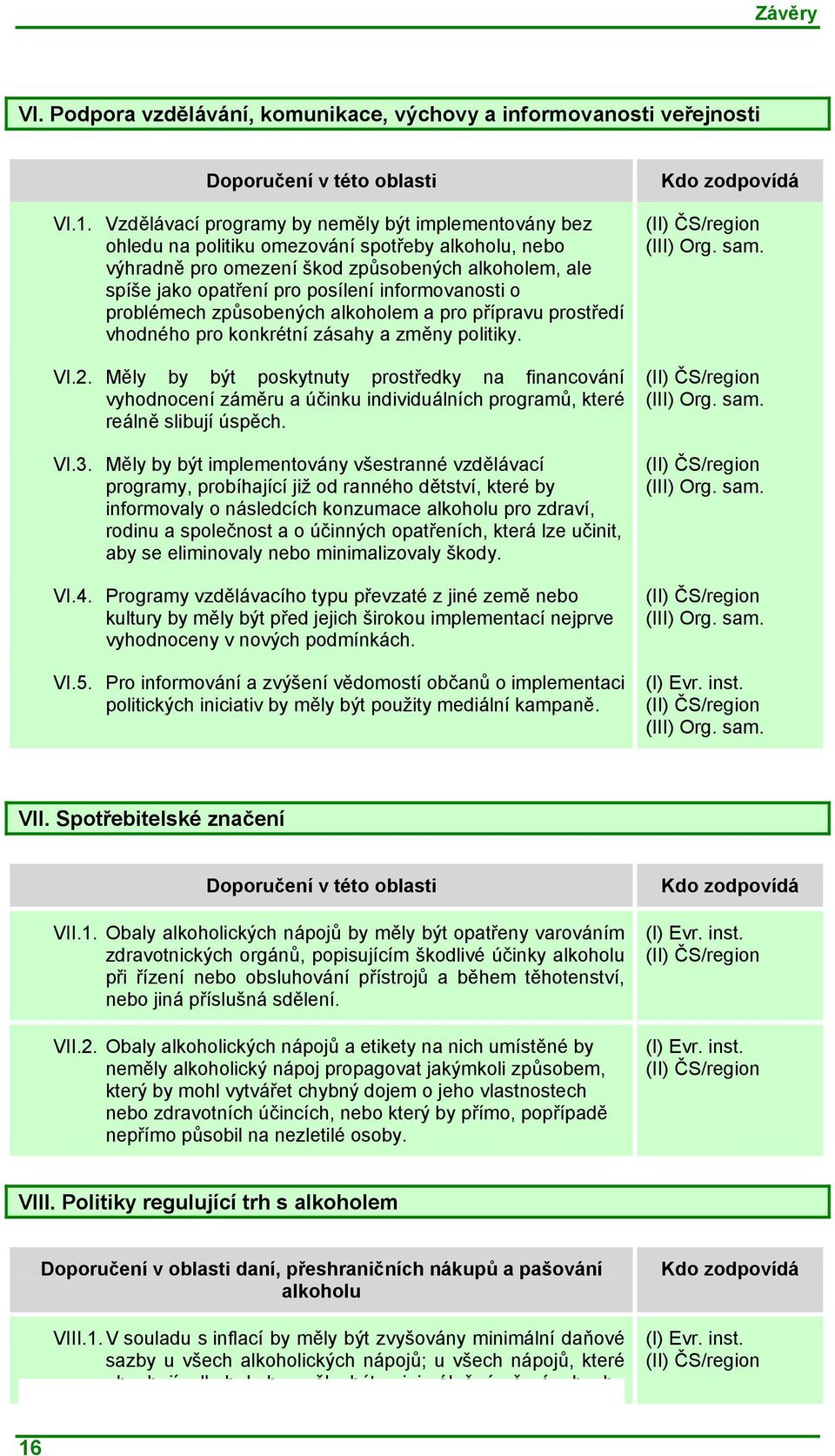 informovanosti o problémech způsobených alkoholem a pro přípravu prostředí vhodného pro konkrétní zásahy a změny politiky. VI.2.