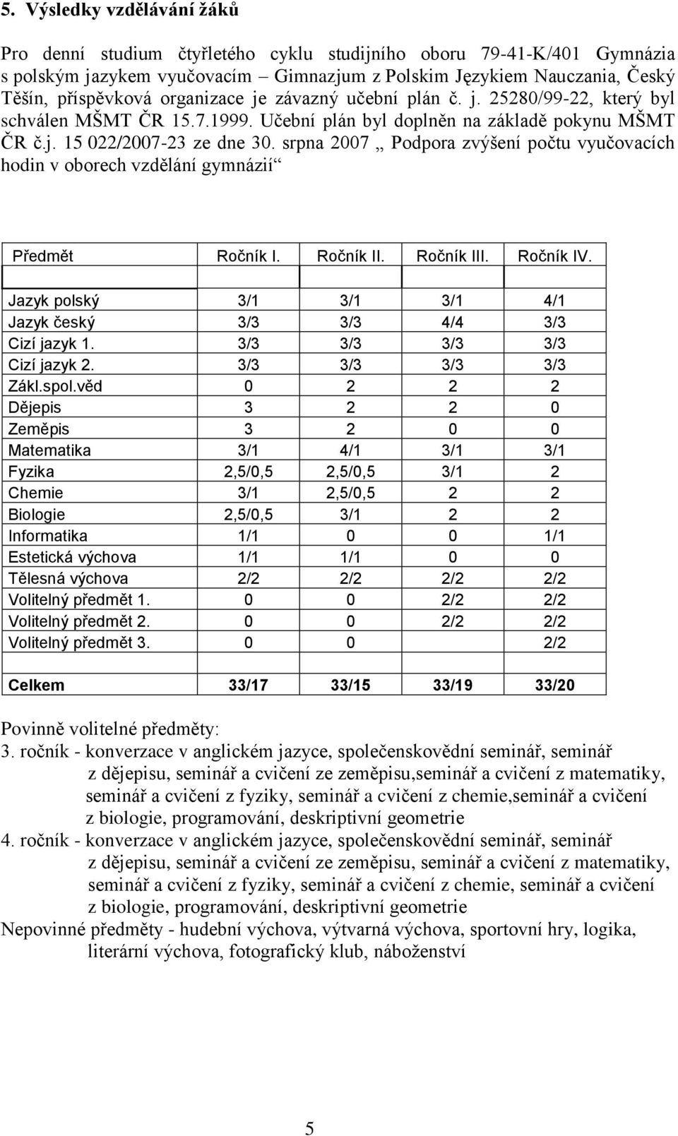 srpna 2007 Podpora zvýšení počtu vyučovacích hodin v oborech vzdělání gymnázií Předmět Ročník I. Ročník II. Ročník III. Ročník IV.