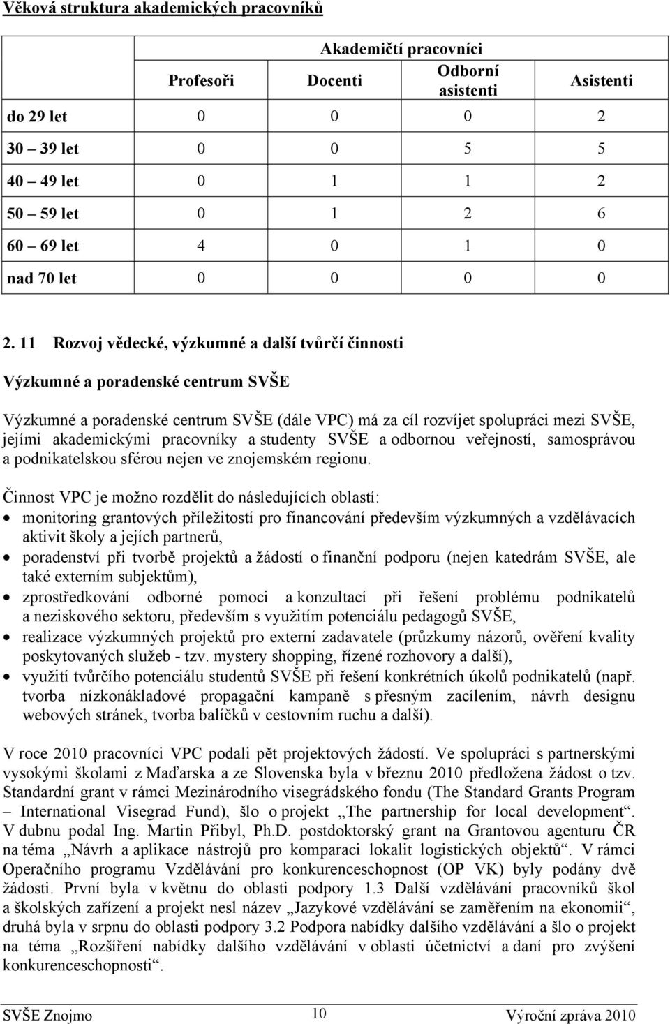 11 Rozvoj vědecké, výzkumné a další tvůrčí činnosti Výzkumné a poradenské centrum SVŠE Výzkumné a poradenské centrum SVŠE (dále VPC) má za cíl rozvíjet spolupráci mezi SVŠE, jejími akademickými