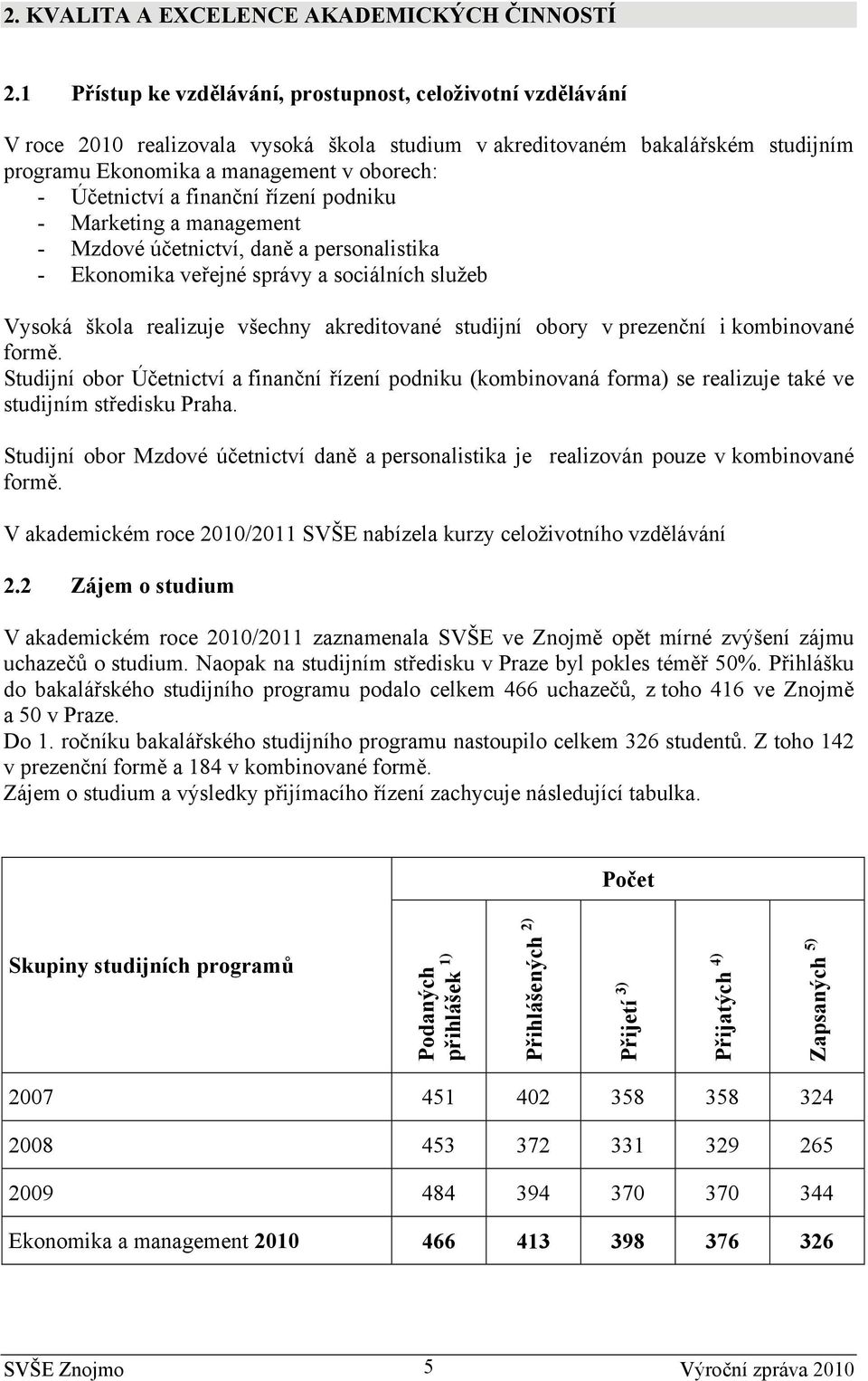 a finanční řízení podniku - Marketing a management - Mzdové účetnictví, daně a personalistika - Ekonomika veřejné správy a sociálních služeb Vysoká škola realizuje všechny akreditované studijní obory