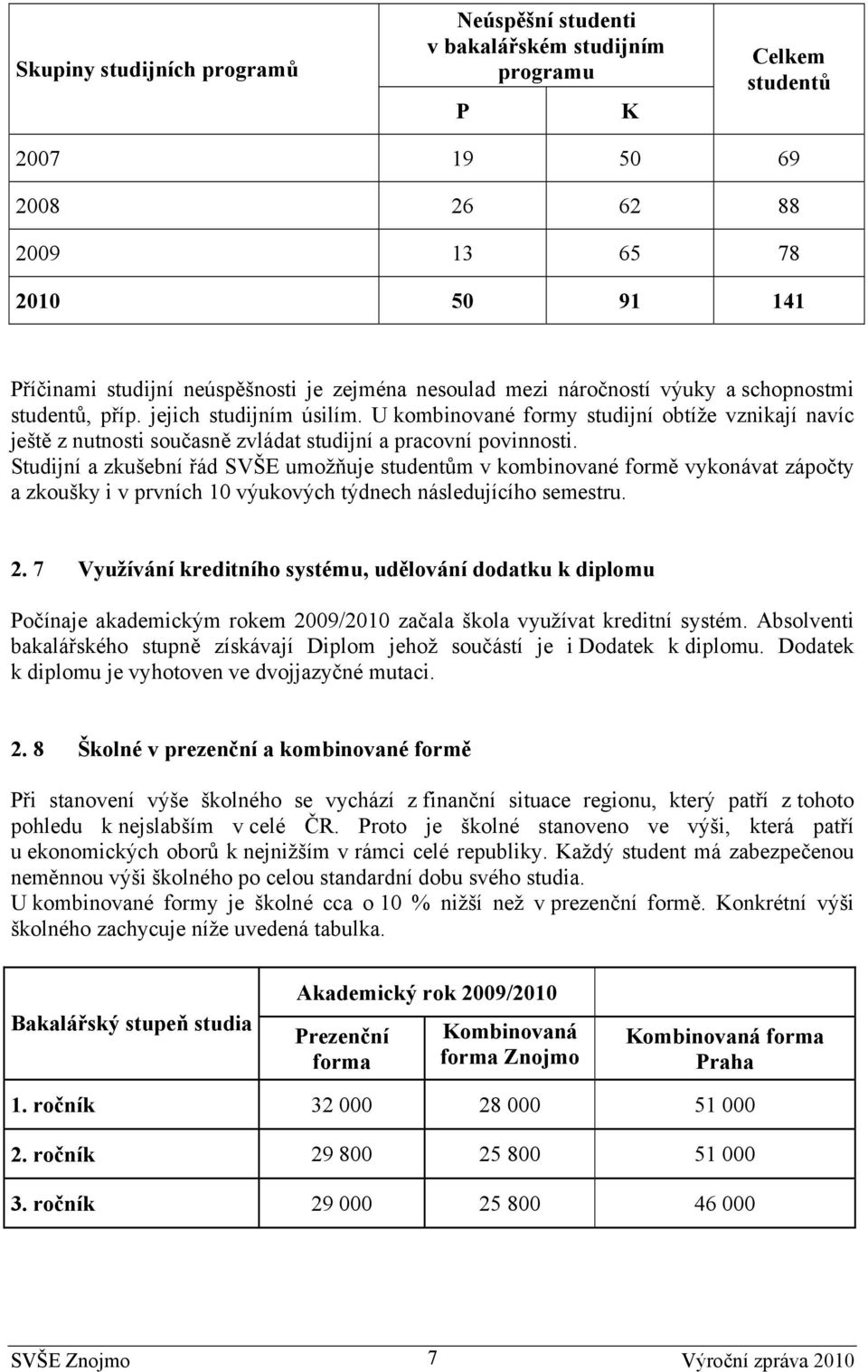 U kombinované formy studijní obtíže vznikají navíc ještě z nutnosti současně zvládat studijní a pracovní povinnosti.