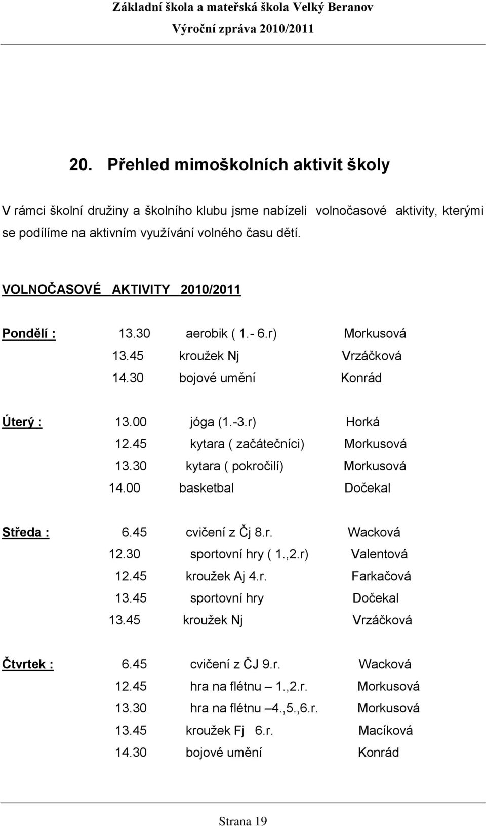 45 kytara ( začátečníci) Morkusová 13.30 kytara ( pokročilí) Morkusová 14.00 basketbal Dočekal Středa : 6.45 cvičení z Čj 8.r. Wacková 12.30 sportovní hry ( 1.,2.r) Valentová 12.45 kroužek Aj 4.r. Farkačová 13.