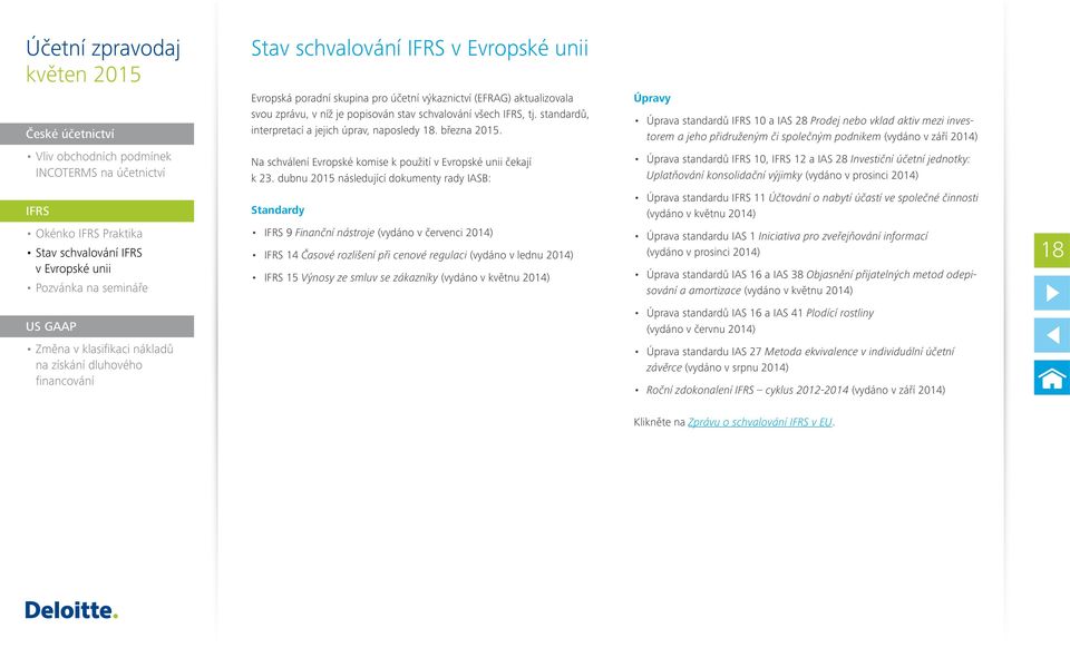 Úpravy Úprava standardů 10 a IAS 28 Prodej nebo vklad aktiv mezi investorem a jeho přidruženým či společným podnikem (vydáno v září 2014) Na schválení Evropské komise k použití čekají k 23.