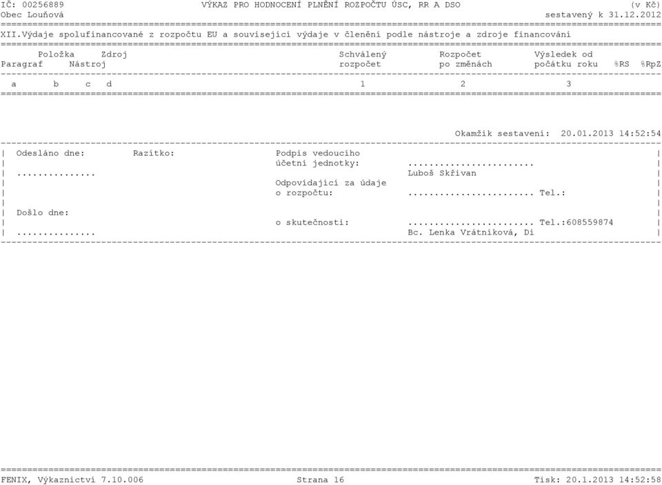 2013 14:52:54 Odesláno dne: Razítko: Podpis vedoucího účetní jednotky:...... Luboš Skřivan Odpovídající za údaje o rozpočtu:... Tel.