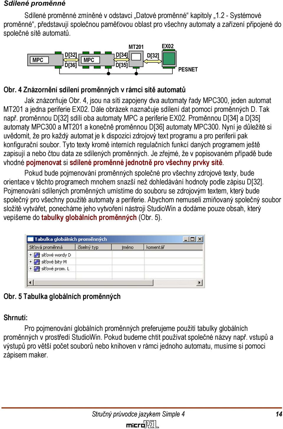 jeden automat MT201 a jedna periferie E02 Dále obrázek naznačuje sdílení dat pomocí proměnných D Tak např proměnnou D[32] sdílí oba automaty MPC a periferie E02 Proměnnou D[34] a D[35] automaty