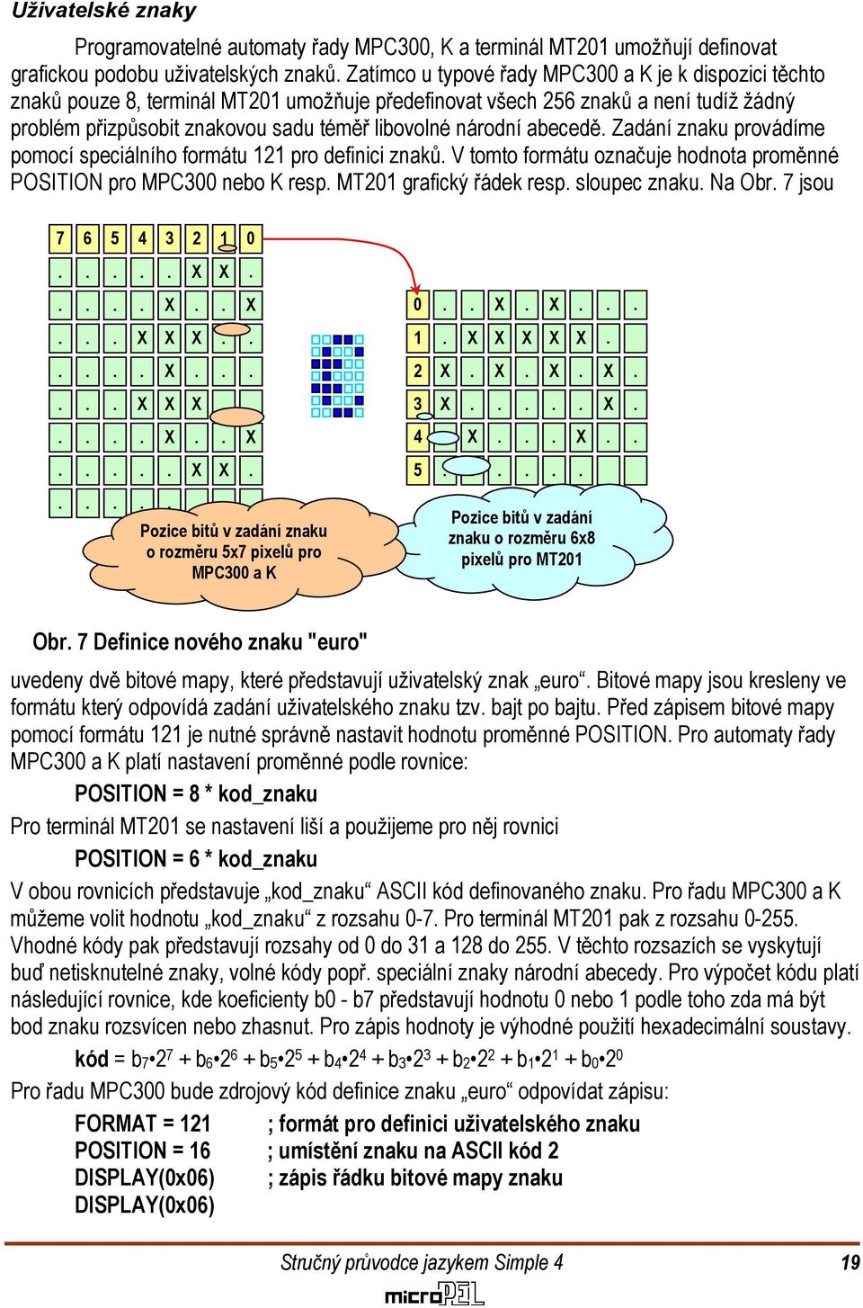 definici znaků V tomto formátu označuje hodnota proměnné POSITION pro MPC300 nebo K resp MT201 grafický řádek resp sloupec znaku Na Obr 7 jsou 7 6 5 4 3 2 1 0 0 1 2 3 4 5 Pozice bitů v zadání znaku o