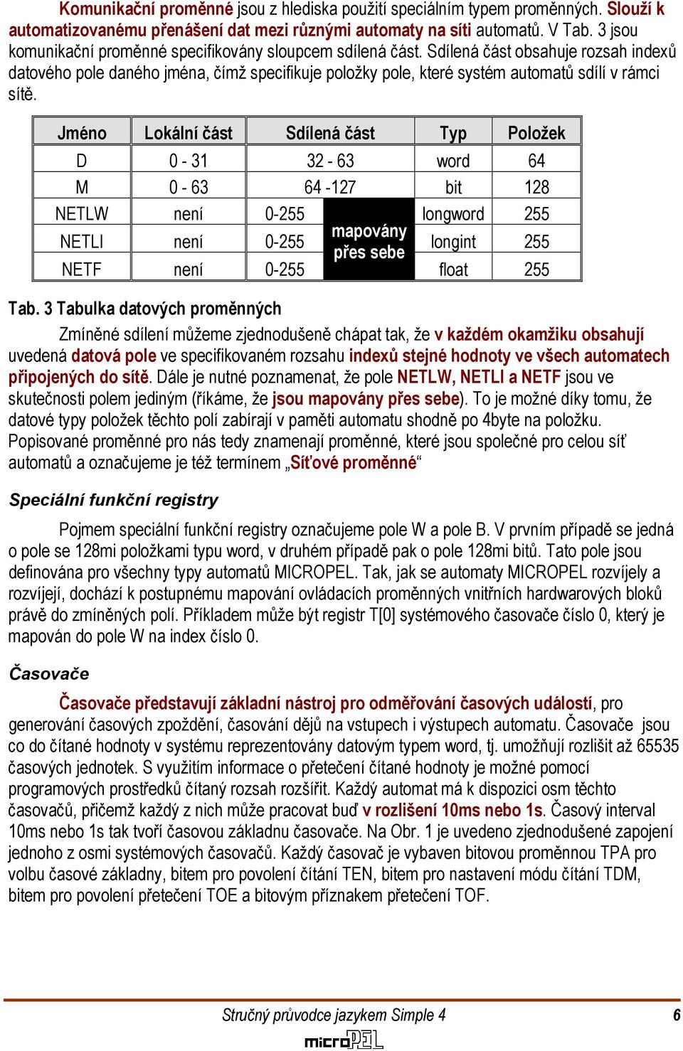 sdílení můžeme zjednodušeně chápat tak, že v každém okamžiku obsahují uvedená datová pole ve specifikovaném rozsahu indexů stejné hodnoty ve všech automatech připojených do sítě Dále je nutné