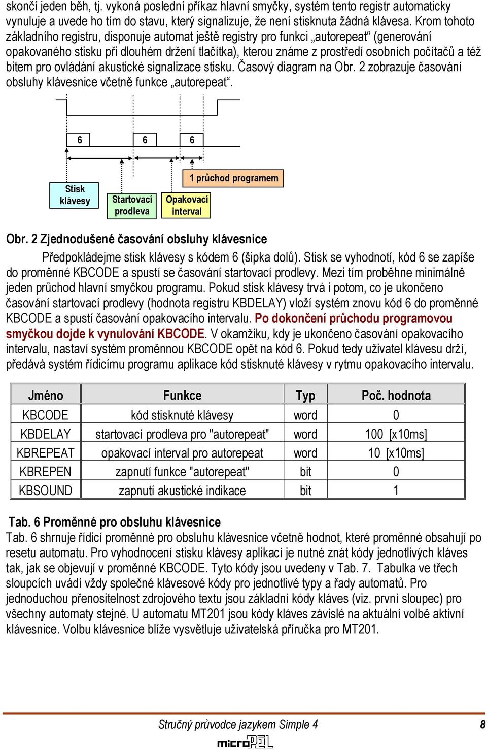 akustické signalizace stisku Časový diagram na Obr 2 zobrazuje časování obsluhy klávesnice včetně funkce autorepeat 6 6 6 Stisk klávesy Startovací prodleva Opakovací interval 1 průchod programem Obr