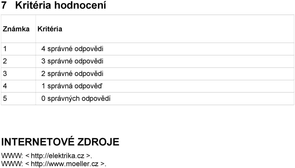 správná odpověď 5 0 správných odpovědí INTERNETOVÉ