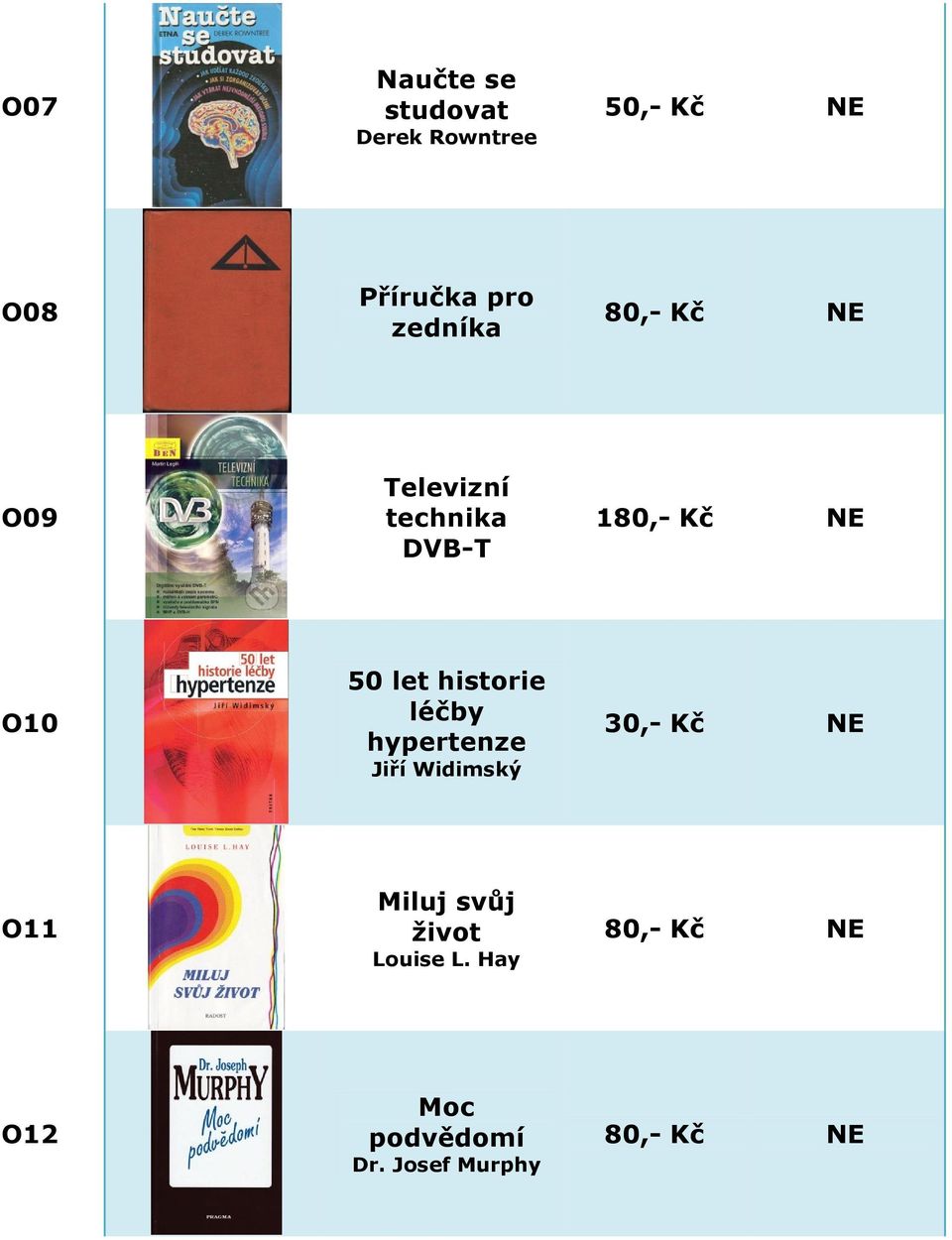 historie léčby hypertenze Jiří Widimský 30,- Kč NE O11 Miluj svůj