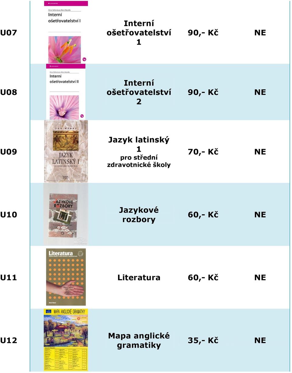 střední zdravotnické školy 70,- Kč NE U10 Jazykové rozbory