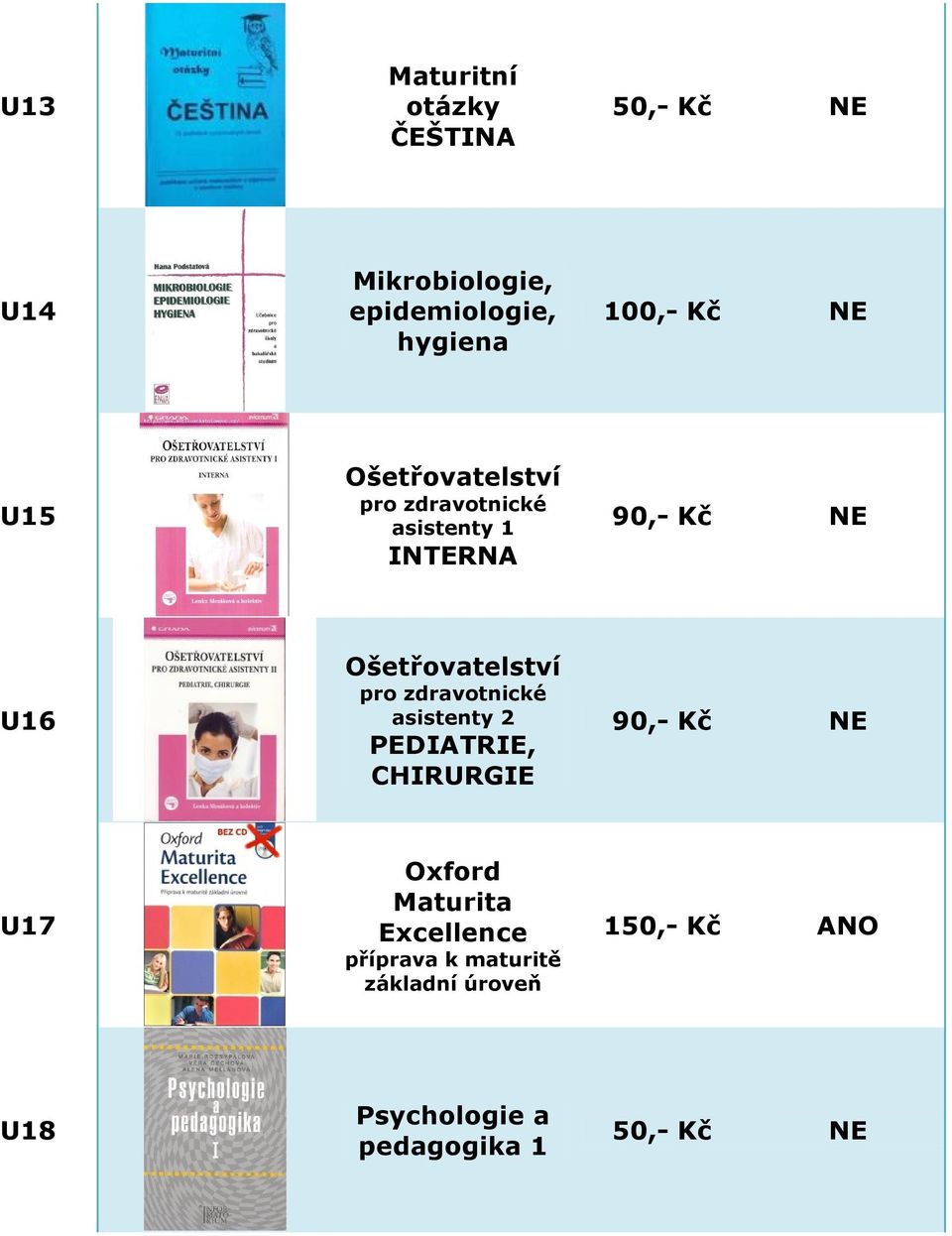 Ošetřovatelství pro zdravotnické asistenty 2 PEDIATRIE, CHIRURGIE 90,- Kč NE U17