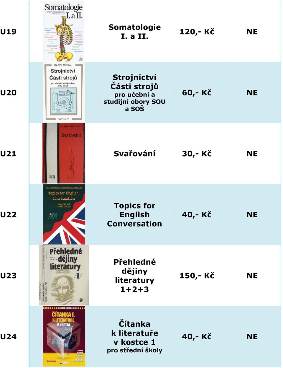 obory SOU a SOŠ 60,- Kč NE U21 Svařování 30,- Kč NE U22 Topics