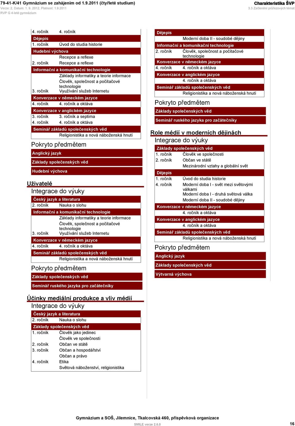 ročník Využívání služeb Internetu Konverzace v německém jazyce 4. ročník 4.