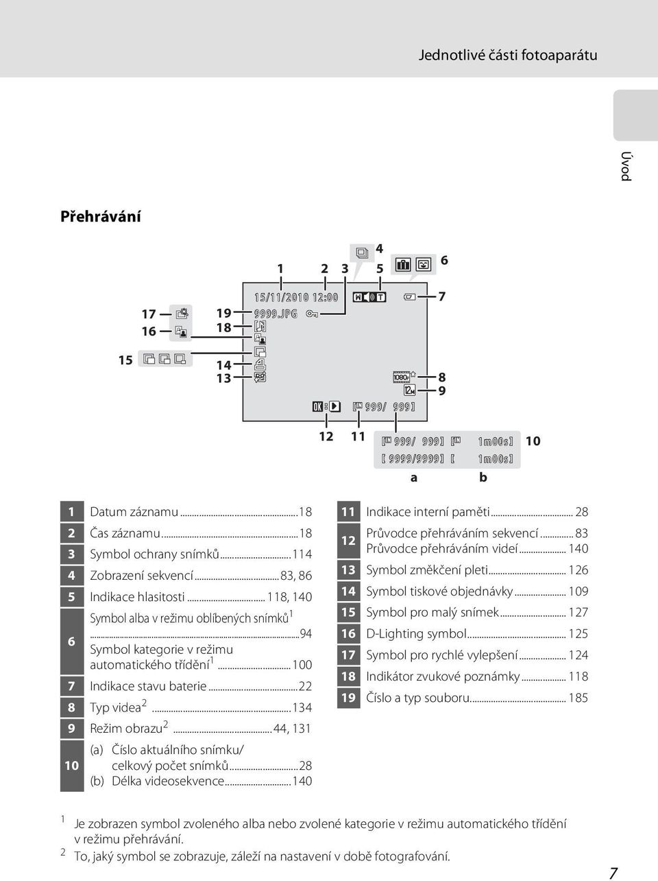 ..83, 86 5 Indikace hlasitosti... 118, 140 Symbol alba v režimu oblíbených snímků 1...94 6 Symbol kategorie v režimu automatického třídění 1...100 7 Indikace stavu baterie...22 8 Typ videa 2.