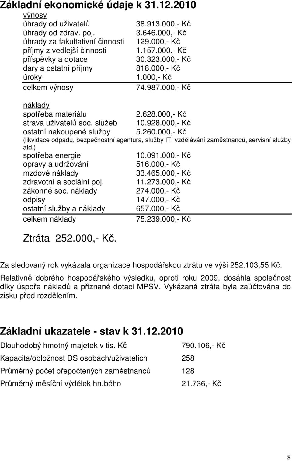 služeb ostatní nakoupené služby 38.913.000,- Kč 3.646.000,- Kč 129.000,- Kč 1.157.000,- Kč 30.323.000,- Kč 818.000,- Kč 1.000,- Kč 74.987.000,- Kč 2.628.000,- Kč 10.928.000,- Kč 5.260.