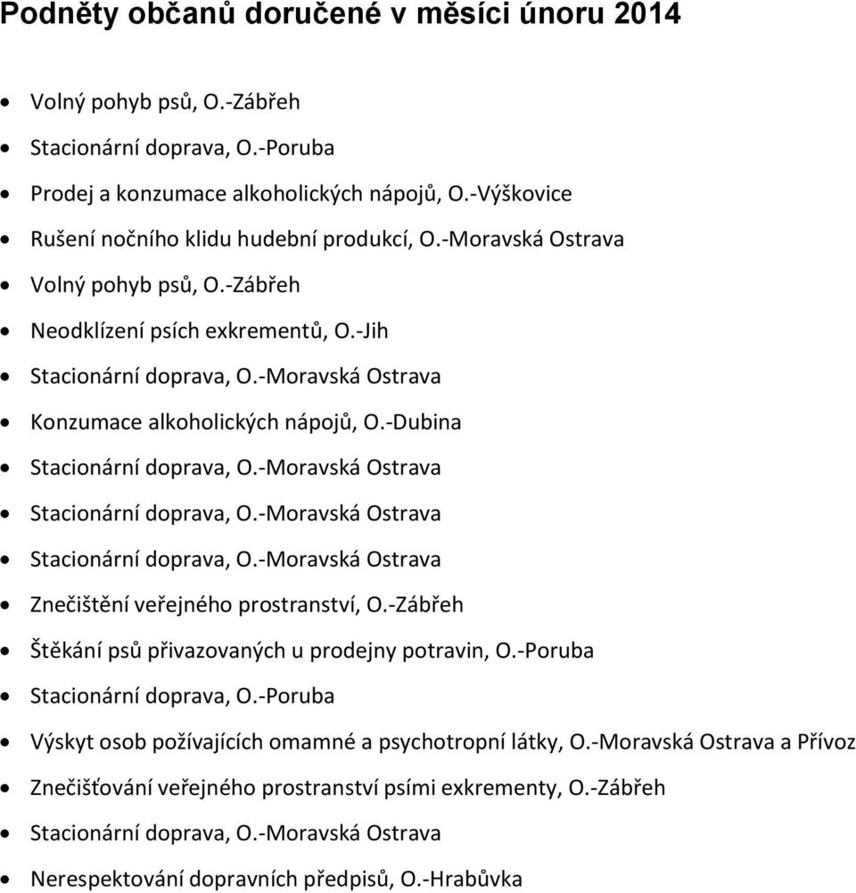 -Moravská Ostrava Stacionární doprava, O.-Moravská Ostrava Stacionární doprava, O.-Moravská Ostrava Znečištění veřejného prostranství, O.-Zábřeh Štěkání psů přivazovaných u prodejny potravin, O.