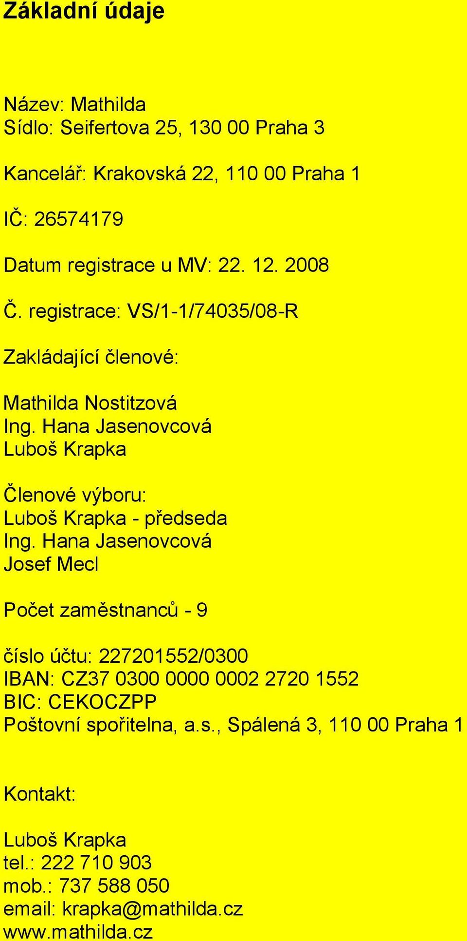 Hana Jasenovcová Luboš Krapka Členové výboru: Luboš Krapka - předseda Ing.