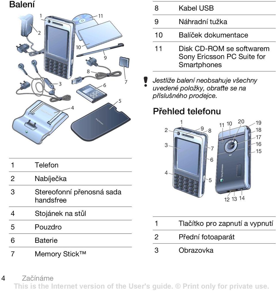 Suite for Smartphones Jestliže balení neobsahuje všechny uvedené položky, obrat te se na příslušného prodejce.