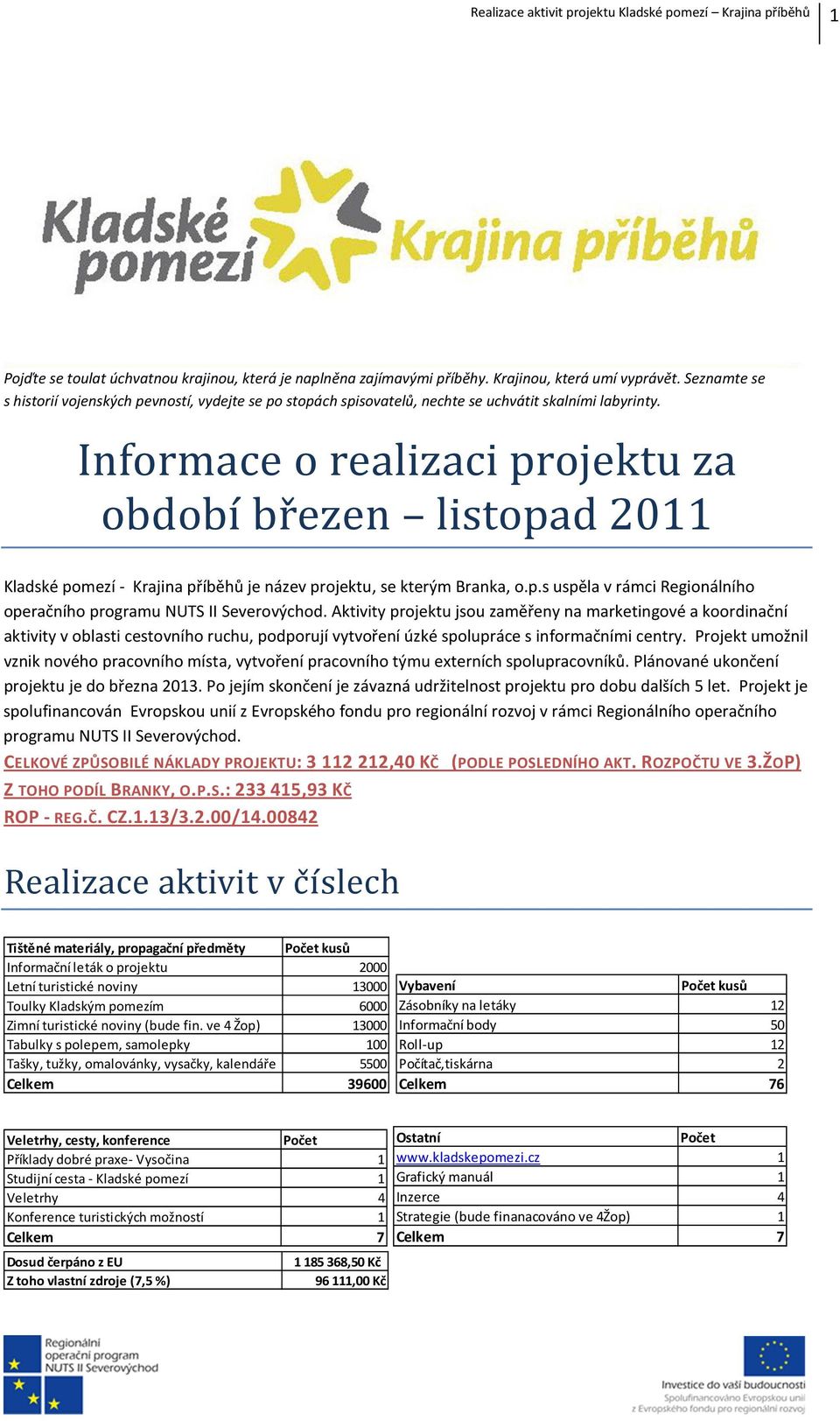 Informace o realizaci projektu za obdobı br ezen listopad 2011 Kladské pomezí - Krajina příběhů je název projektu, se kterým Branka, o.p.s uspěla v rámci Regionálního operačního programu NUTS II Severovýchod.