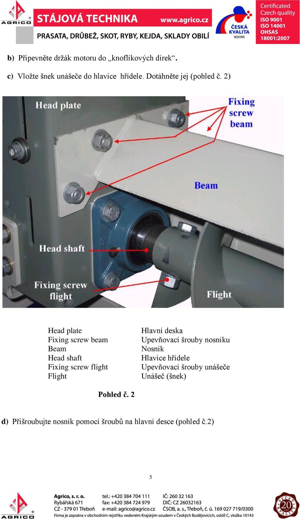 2) Head plate Fixing screw beam Beam Head shaft Fixing screw flight Flight Hlavní deska