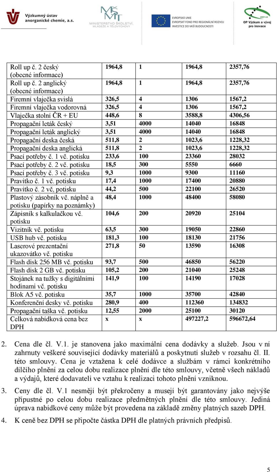 Propagační leták český 3,51 4000 14040 16848 Propagační leták anglický 3,51 4000 14040 16848 Propagační deska česká 511,8 2 1023,6 1228,32 Propagační deska anglická 511,8 2 1023,6 1228,32 Psací