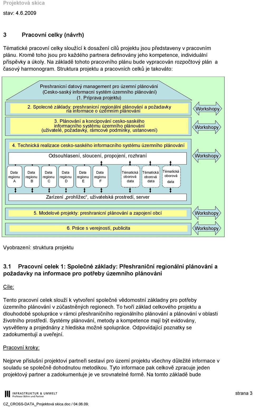 Struktura projektu a pracovních celků je takováto: Preshranicní datový management pro územní plánování (Cesko-saský Preshranicní informacní datový management systém územního pro územní plánování)