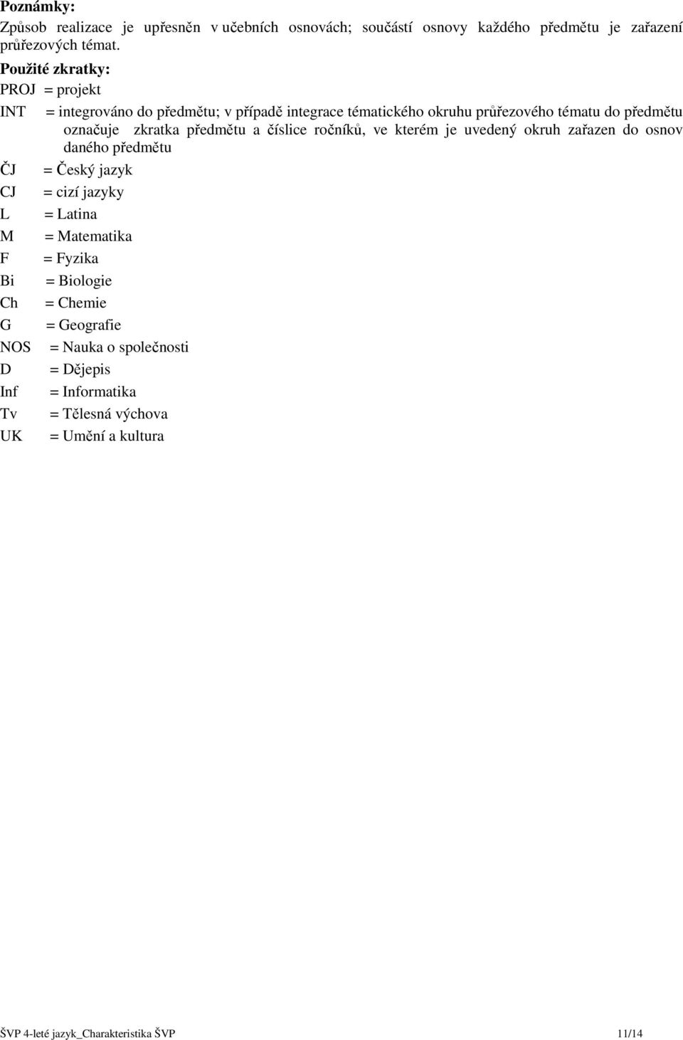 předmětu a číslice ročníků, ve kterém je uvedený okruh zařazen do osnov daného předmětu ČJ = Český jazyk CJ = cizí jazyky L = Latina M = Matematika F =