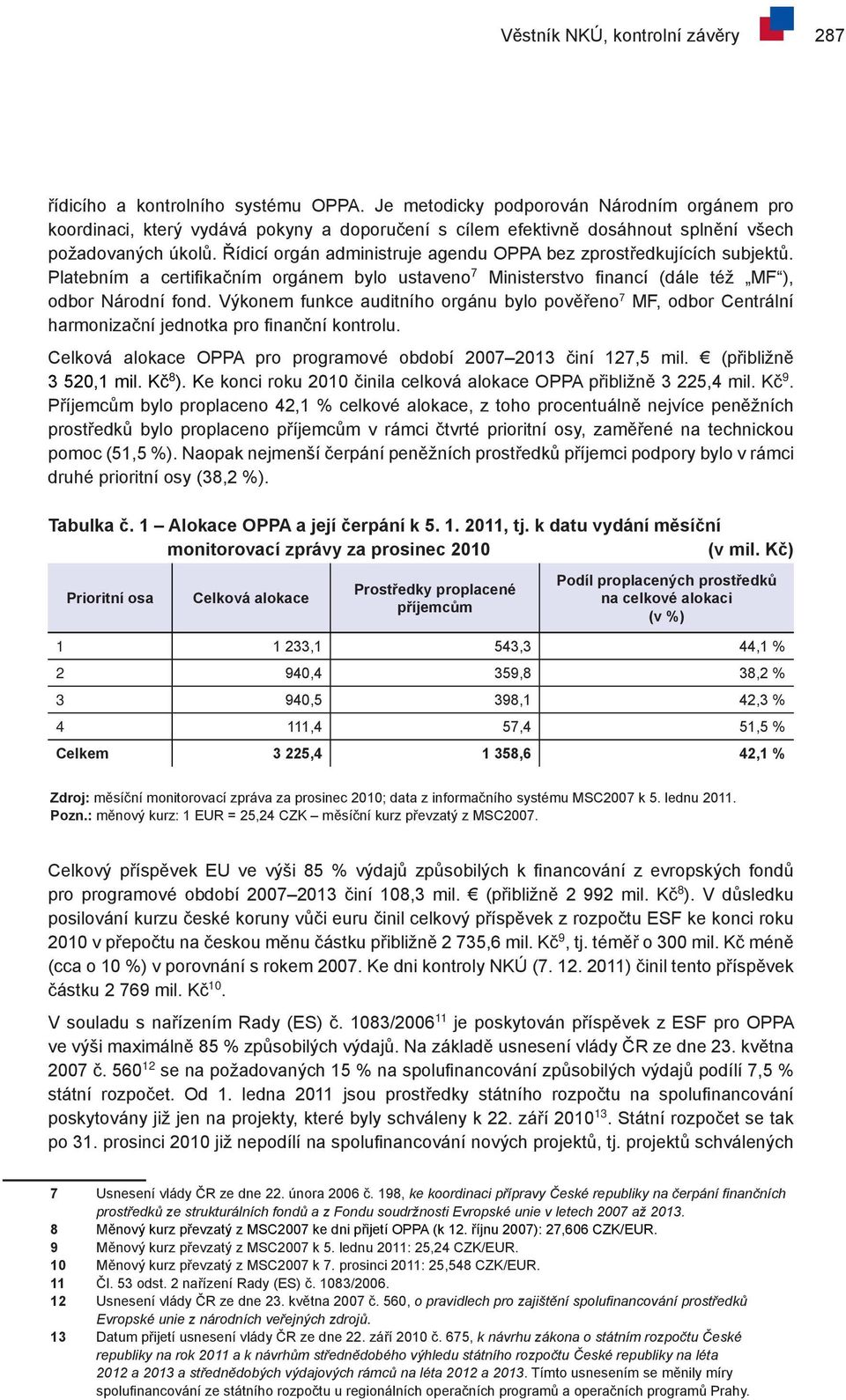 Řídicí orgán administruje agendu OPPA bez zprostředkujících subjektů. Platebním a certifikačním orgánem bylo ustaveno 7 Ministerstvo financí (dále též MF ), odbor Národní fond.